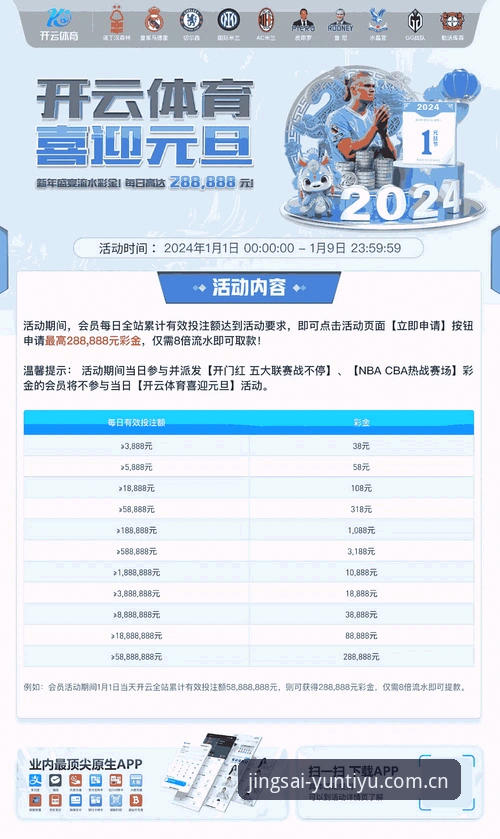 云体育官网实用指南：赛事直播与竞猜的进阶技巧
