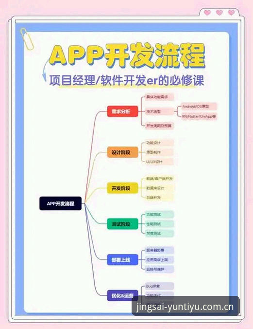 云体育APP怎么用 云体育APP使用教程:从下载到竞猜的全流程操作指南