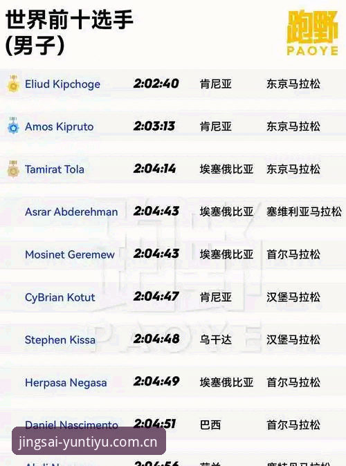 云体育手机登录iOS版详解：从下载到竞猜的全流程指南