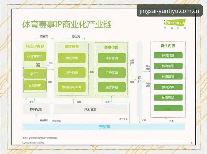 云体育平台入口地址深度解析：从实战角度拆解竞技体验全链路